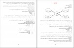 دانلود پی دی اف مدیریت رفتار سازمانی زهرا برومند 343 صفحه PDF-1