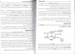 دانلود پی دی اف مفاهیم سیستم عامل حمید رضا مقسمی 160 صفحه PDF-1