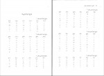 دانلود پی دی اف کار برد آزمون های روانی حسین امین پور 273 صفحه PDF-1