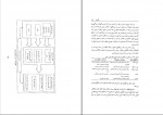 دانلود پی دی اف توسعه مهارت های مدیران مهدی الوانی 250 صفحه PDF-1
