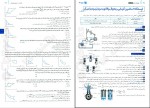 دانلود پی دی اف فیزیک پایه دهم و یازدهم ریاضی جلد اول رامین بدیعی 514 صفحه PDF-1
