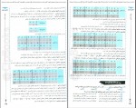 دانلود پی دی اف مجموعه کتاب های موضوعی عروض و قافیه ساعد اقاسی 282 صفحه PDF-1