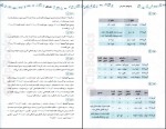 دانلود پی دی اف موج آزمون ادبیات اختصاصی انسانی علوم و فنون ادبیات علیرضا عبدالمحمد 512 صفحه PDF-1