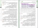 دانلود پی دی اف کتاب جمع بندی شیمی دهم یازدهم و دوازدهم محمد حسین انوشه 513 صفحه PDF-1
