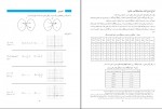 دانلود پی دی اف ریاضی و آمار 2 انسانی 80 صفحه PDF-1