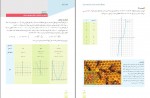 دانلود پی دی اف ریاضی 3 تجربی 160 صفحه PDF-1