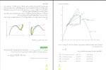 دانلود پی دی اف ریاضی 3 تجربی 160 صفحه PDF-1