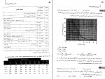 دانلود پی دی اف حل مسائل مکانیک خاک طاحونی 182 صفحه PDF-1