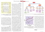 دانلود پی دی اف زمینه روان شناسی اتکینسون و هیلگارد حسن رفیعی 458 صفحه PDF-1