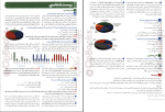 دانلود پی دی اف کتاب استراتژی کنکور تجربی مهر و ماه 81 صفحه PDF-1