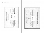 دانلود پی دی اف نقش فضا در معماری ایران محمدرضا حائری 144 صفحه PDF-1