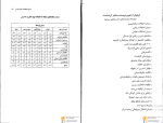دانلود پی دی اف درمان اختلالات دیکته نویسی مصطفی تبریزی 137 صفحه PDF-1