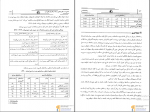 دانلود پی دی اف رسانه شناسی حسنا کاظمی 167 صفحه PDF-1