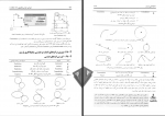 دانلود پی دی اف خود آموز طراحی مکانیک با CATIAV5 مهندس هادی جعفری 295 صفحه PDF-1