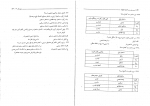 دانلود پی دی اف ذخیره و بازیابی اطلاعات سیستم و ساختار فایل ها محمد رانکوهی 256 صفحه PDF-1