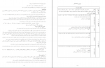 دانلود پی دی اف روانشناسی فیزیولوژیک زینب خجوی 300 صفحه PDF-1