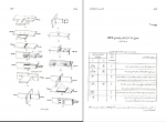 دانلود پی دی اف طراحی سازه های فولادی فریدون ایرانی 538 صفحه PDF-1