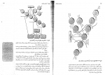 دانلود پی دی اف مهندسی نرم افزار جعفر نژاد قمی 340 صفحه PDF-1