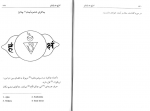 دانلود پی دی اف انواع مدیتیشن کوندالینی و چاکراها پروین بیات 85 صفحه PDF-1