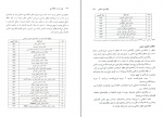 دانلود پی دی اف پول، ارز و بانکداری محمد لشکری 376 صفحه PDF-1