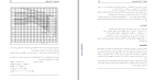 دانلود پی دی اف آزمون های غیر مخرب رضا خودسیانی 576 صفحه PDF-1