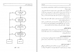 دانلود پی دی اف ارزیابی طرح های صنعتی داود مجیدیان 330 صفحه PDF-1