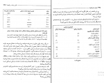 دانلود پی دی اف اصول علم اقتصاد جلد اول مرتضی محمد خان 818 صفحه PDF-1