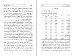 دانلود پی دی اف جامعه شناسی فقر جمشید بهنام 176 صفحه PDF-1