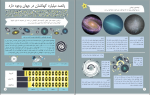 دانلود پی دی اف دانستنیهایی درباره فضا احسان کوثری نیا 29 صفحه PDF-1