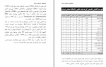 دانلود پی دی اف دانشگاه ماندگار حسین مجدفر 65 صفحه PDF-1