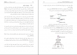 دانلود پی دی اف احیای مستقیم فولاد به روش (pered) 160 صفحه PDF-1