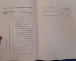 دانلود پی دی اف ارزشیابی آموزشی عباس بازرگان 182 صفحه PDF-1