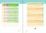 دانلود پی دی اف تفکر و پژوهش ششم دبستان 128 صفحه PDF-1