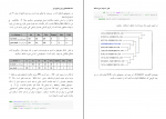 دانلود پی دی اف داده کاوی برای برنامه نویسان هنر باستانی شمارش مسعود کاویانی 449 صفحه PDF-1
