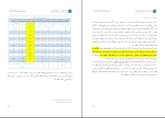 دانلود پی دی اف سیستم مدیریت پول معاملات فارکس دون گای 86 صفحه PDF-1