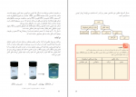 دانلود پی دی اف کیمیا صنف هفتم 81 صفحه PDF-1