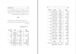 دانلود پی دی اف خودآموز زبان پهلوی ابراهیم میرزای ناظر 130 صفحه PDF-1