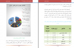 دانلود پی دی اف شناخت حکومت بازار و سرمایه گذاری در عراق مجتبی اسماعیلی 254 صفحه PDF-1