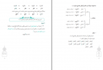 دانلود پی دی اف صرف متوسطه حمید محمدی 54 صفحه PDF-1