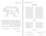 دانلود پی دی اف مجموعه رسائل خطی فارسی دفتر چهارم 334 صفحه PDF-1