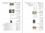 دانلود پی دی اف راهنمای تمبر و نامه هوائی و ورقه پستی و جنگی 252 صفحه PDF-1