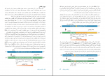 دانلود پی دی اف فرگشت و ژنتیک بهنام محمد پناه 113 صفحه PDF-1