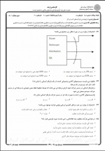 دانلود پی دی اف نمونه سوال بازمهندسی فرایندهای کسب و کار 40 صفحه PDF-1