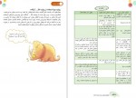 دانلود پی دی اف کتاب امروز نه فردا انجامش می دهم محمد مهدی دهقان 60 صفحه PDF-1