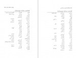 دانلود پی دی اف کتاب فرهنگ واژه سازی در زبان فارسی کامیاب خلیلی جلد 2 211 صفحه PDF-1