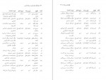 دانلود پی دی اف کتاب فرهنگ واژه سازی در زبان فارسی کامیاب خلیلی جلد 6 253 صفحه PDF-1