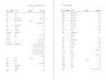 دانلود پی دی اف کتاب فرهنگ واژه سازی در زبان فارسی کامیاب خلیلی جلد 6 253 صفحه PDF-1