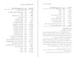 دانلود پی دی اف کتاب فرهنگ واژه سازی در زبان فارسی کامیاب خلیلی جلد 8 261 صفحه PDF-1