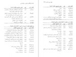 دانلود پی دی اف کتاب فرهنگ واژه سازی در زبان فارسی کامیاب خلیلی جلد 8 261 صفحه PDF-1