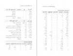 دانلود پی دی اف کتاب فرهنگ واژه سازی در زبان فارسی کامیاب خلیلی جلد 3 173 صفحه PDF-1